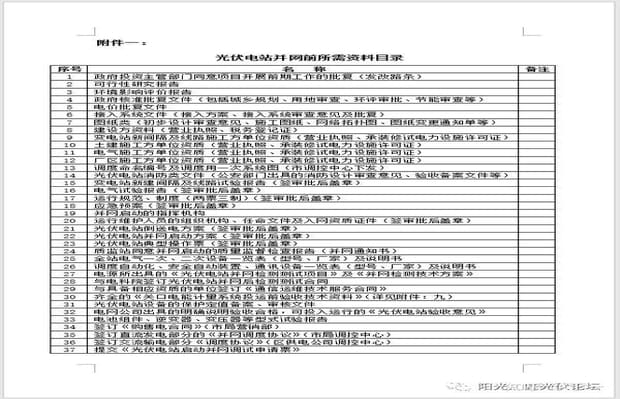 光伏电站并网检测资料清单